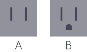 conexion a, conexion b